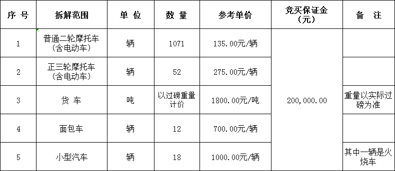 1658118343638170.png image.png