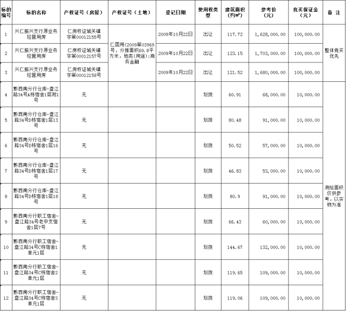 1673939677761461.png image.png