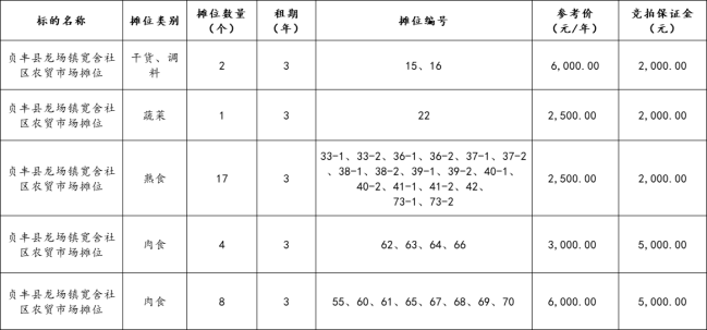 1702456111532264.jpg 1702456087545.jpg