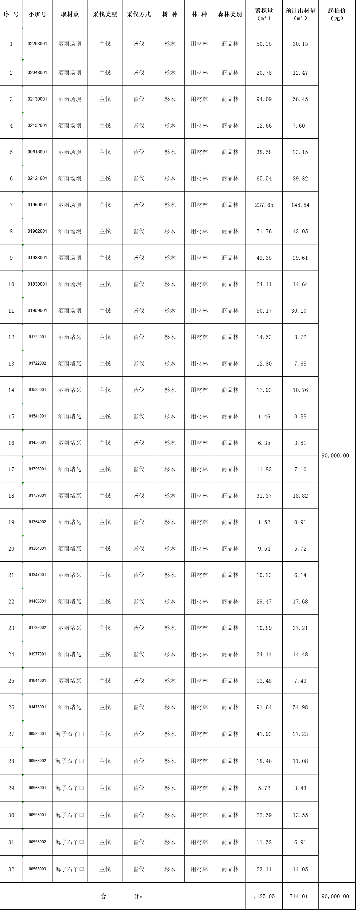 354a4aa7d9a4ce4e6d40c550098bb81.png